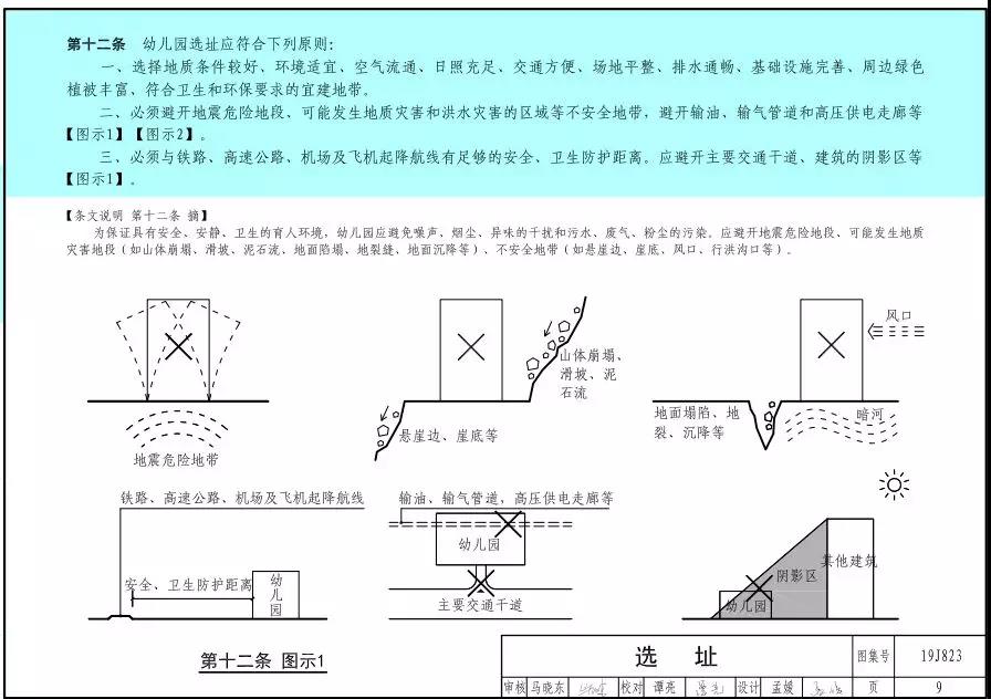 选址1.jpg