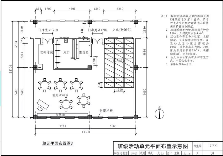 教育部發布《幼兒園標準設計樣圖》 - 米多企業|幼兒園設計,幼兒園